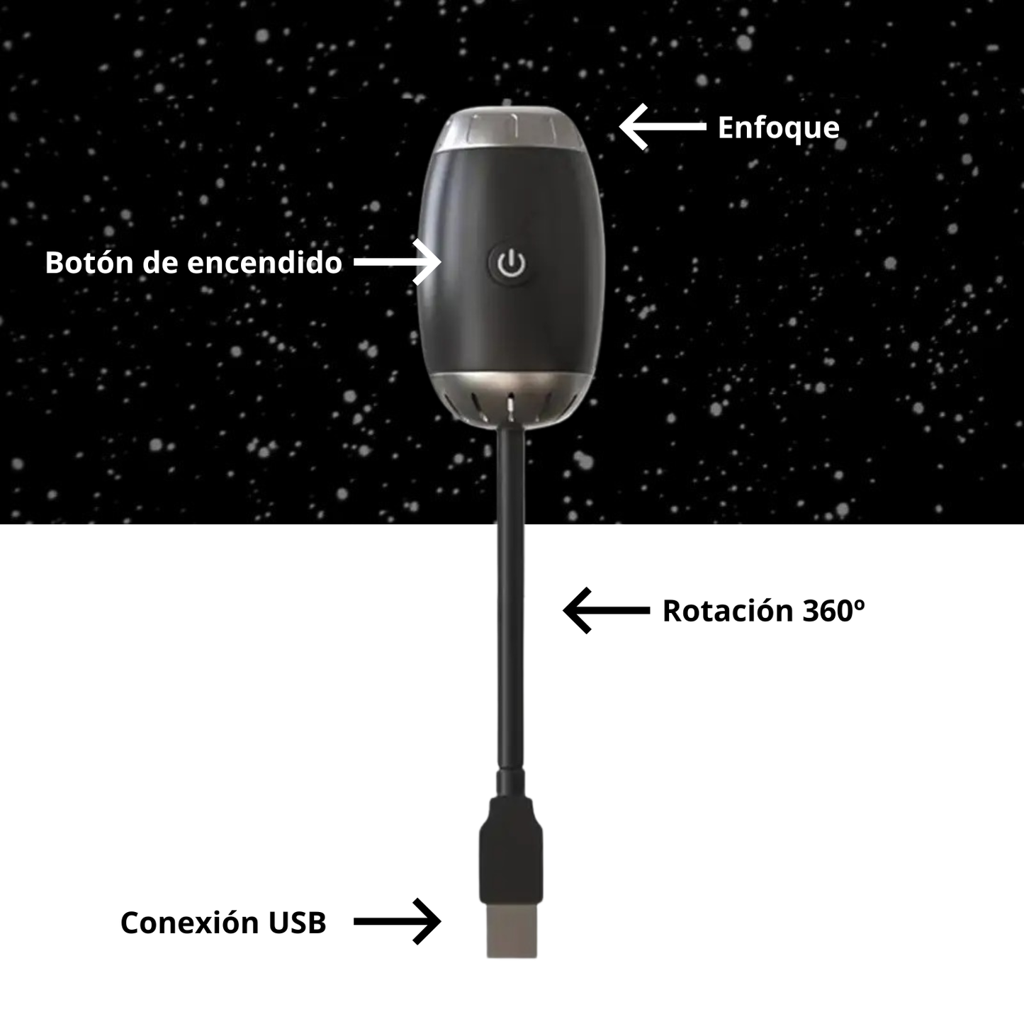 Proyector de Galaxia